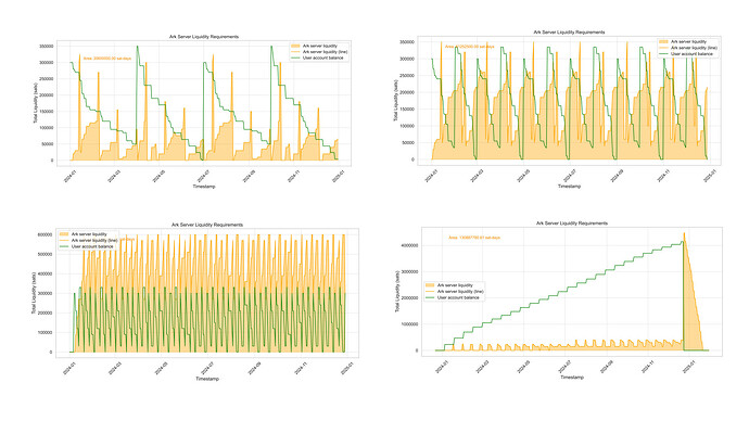 liquidity-research-charts