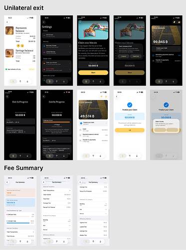 unilateral-exit-fees-260112